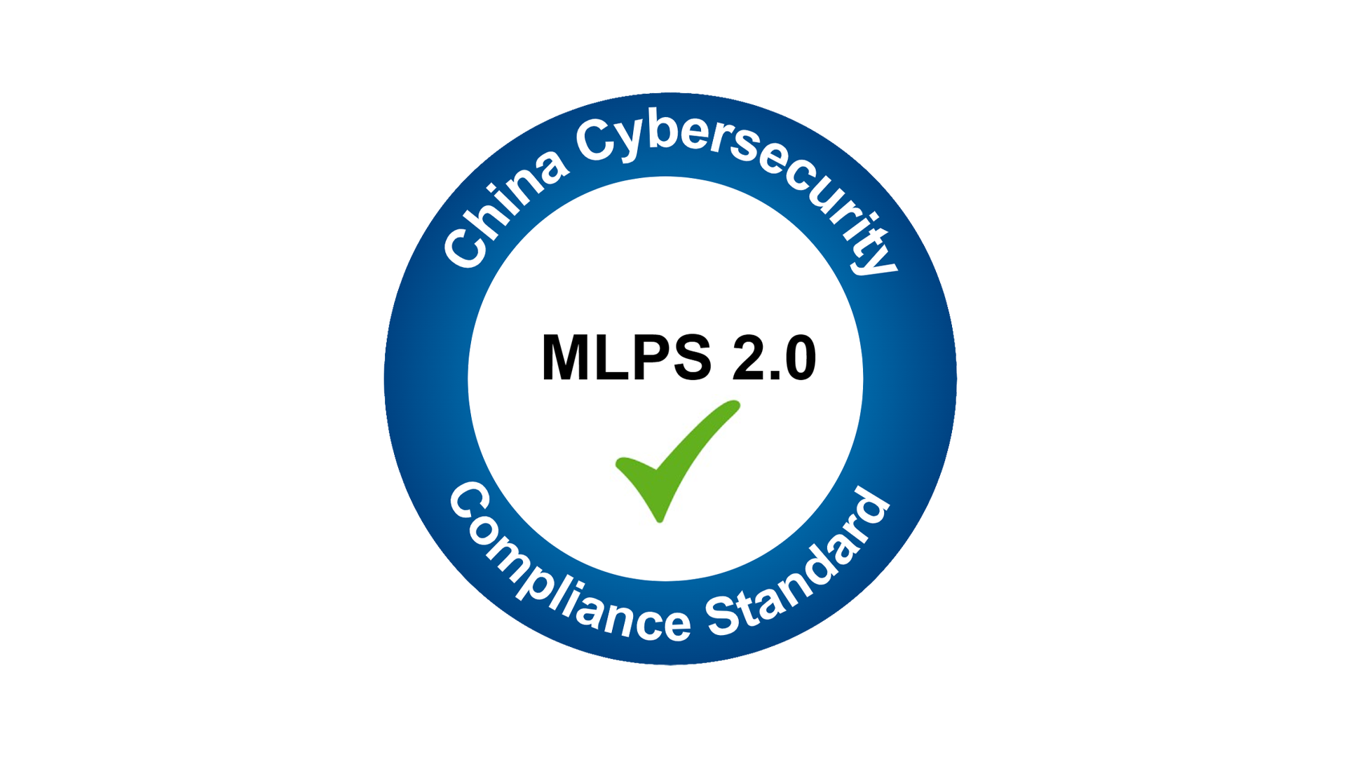 mlps-20