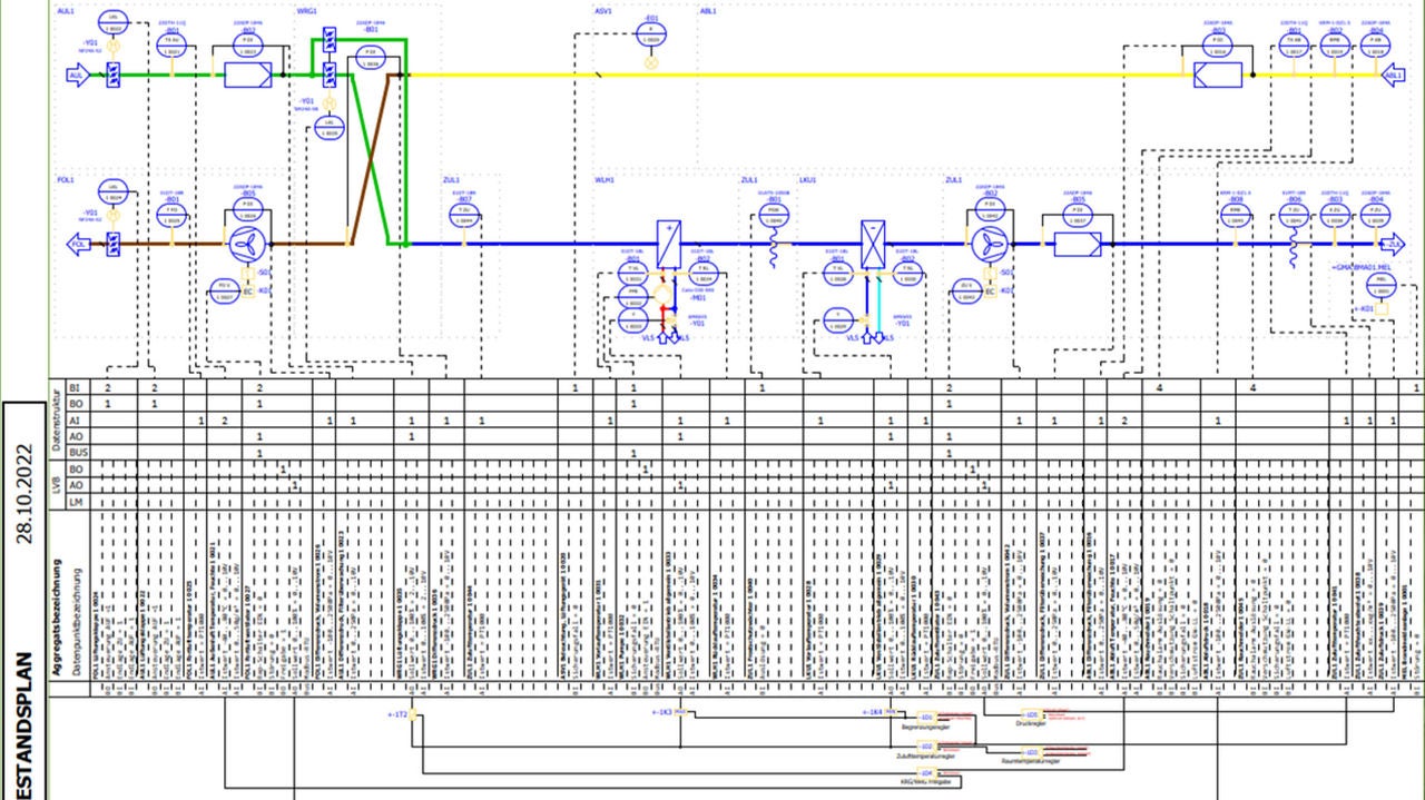 kreuzpointner-eplan-preplanning-lue