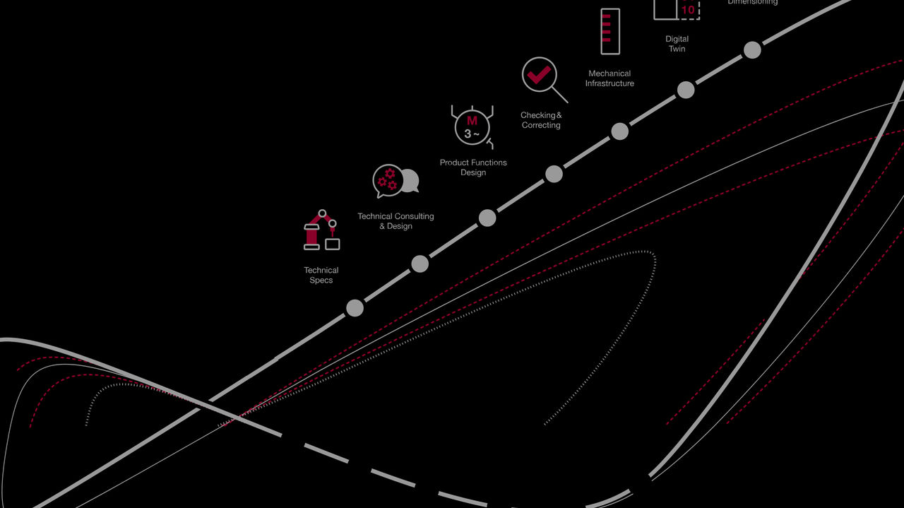 Integrated value chain engineering
