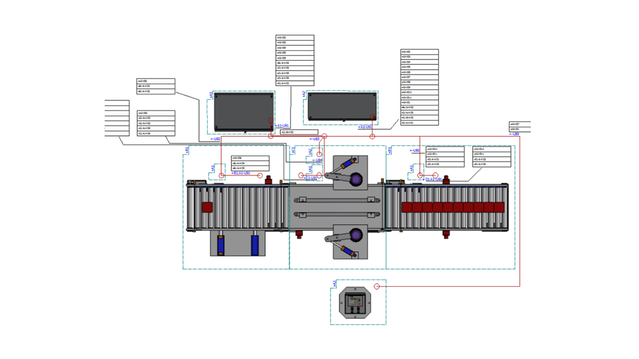 Graphical overview of machine or automation system